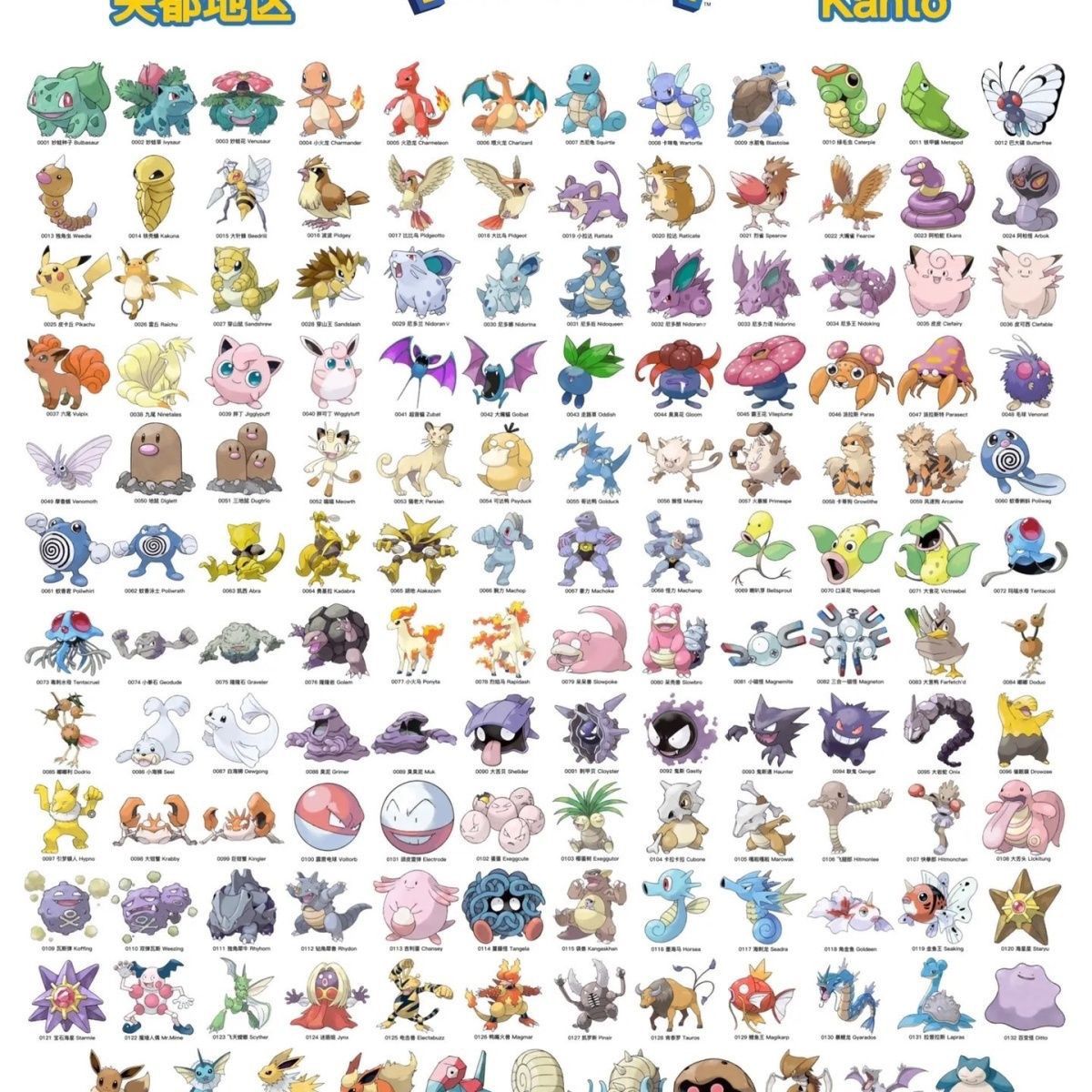 Official Pokemon Loose Merchan - Vintage Collectible Marbles 评论和价格